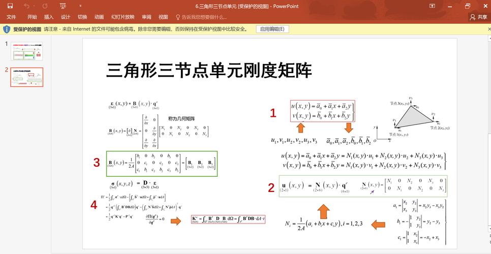 結構分析中的有限元法與程序設計_有限元法程序總體可分為_有限單元法程序設計