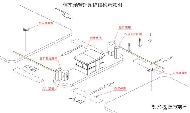 網絡隔離器的作用_網絡隔離器有什么用_聯網隔離器