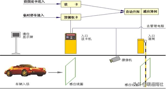 網絡隔離器有什么用_聯網隔離器_網絡隔離器的作用