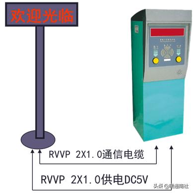 網絡隔離器的作用_聯網隔離器_網絡隔離器有什么用