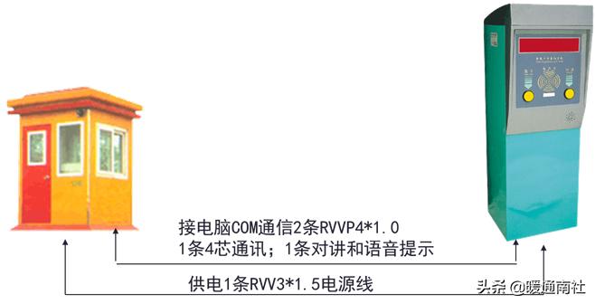 網絡隔離器有什么用_聯網隔離器_網絡隔離器的作用