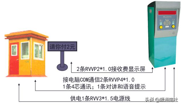 聯網隔離器_網絡隔離器的作用_網絡隔離器有什么用