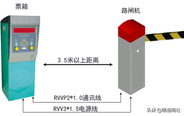 聯網隔離器_網絡隔離器有什么用_網絡隔離器的作用