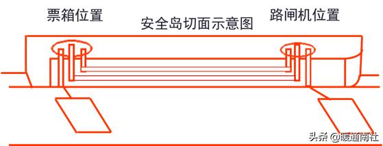 網絡隔離器的作用_聯網隔離器_網絡隔離器有什么用