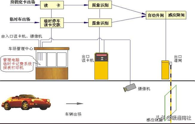 網絡隔離器有什么用_網絡隔離器的作用_聯網隔離器