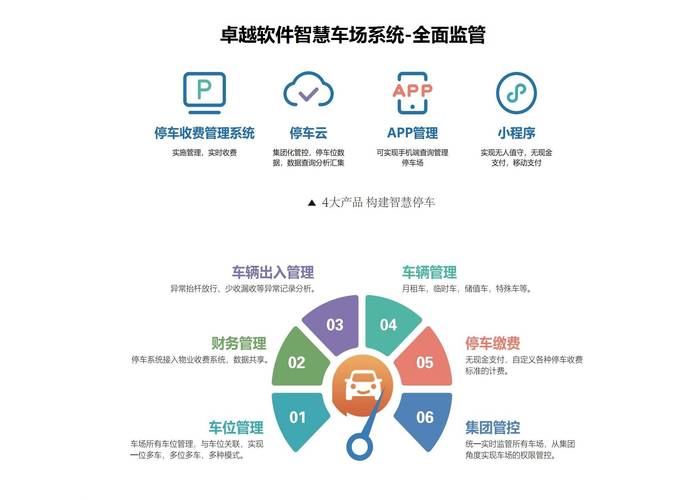 聯網隔離器_網絡隔離器有什么用_網絡隔離器的作用