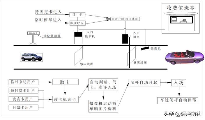 聯網隔離器_網絡隔離器有什么用_網絡隔離器的作用
