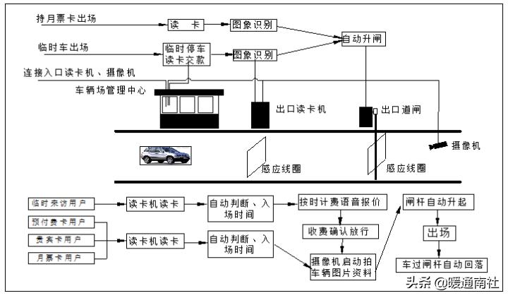聯網隔離器_網絡隔離器有什么用_網絡隔離器的作用
