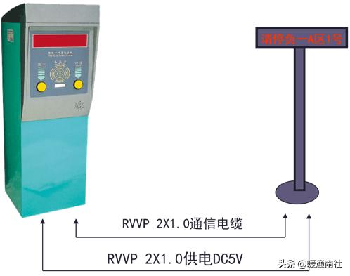 網絡隔離器有什么用_網絡隔離器的作用_聯網隔離器