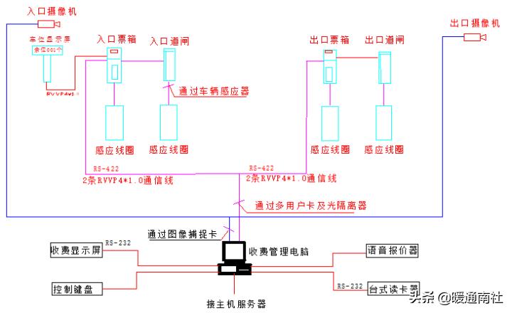 網絡隔離器有什么用_網絡隔離器的作用_聯網隔離器