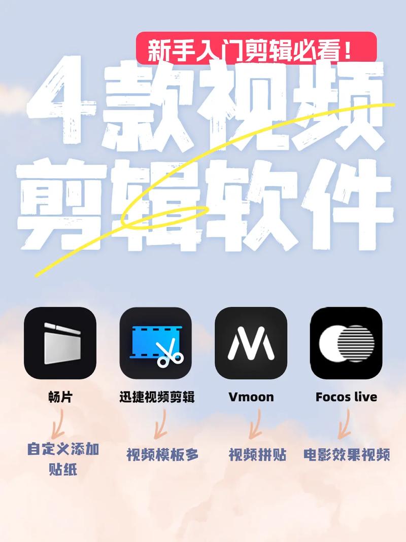 制做小視頻軟件_視頻制作軟件用小程序嗎_制作小視頻用什么軟件