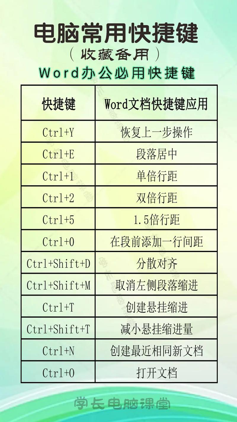 計算機指揮器的功能是_指揮器計算機控制功能是指_計算機控制器的功能之一是指揮