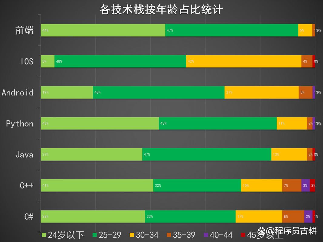 文本編輯器命令_c 文本編輯器的實(shí)現(xiàn)_文本編輯器的實(shí)現(xiàn)