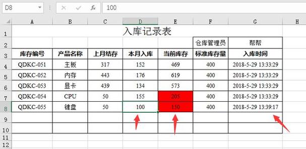 關(guān)系型數(shù)據(jù)庫中的數(shù)據(jù)_關(guān)系型數(shù)據(jù)庫和數(shù)據(jù)倉庫_后關(guān)系型數(shù)據(jù)庫