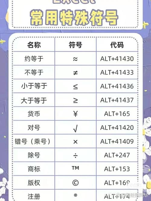 電腦輸入大于符號_電腦上怎么輸入大于號_大于輸入電腦號上的數字