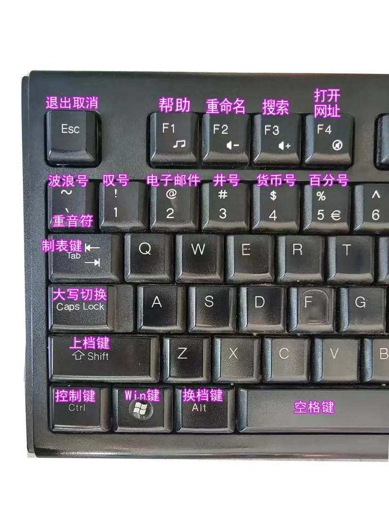 電腦輸入大于符號_大于輸入電腦號上的數字_電腦上怎么輸入大于號